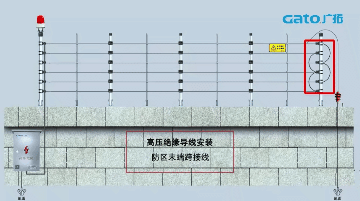 新手必学|脉冲电子围栏前端室外安装细节原来这么多！(图18)