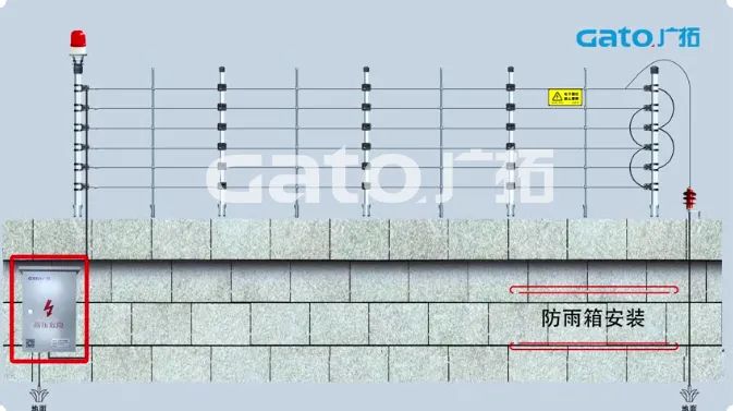 新手必学|脉冲电子围栏前端室外安装细节原来这么多！(图24)