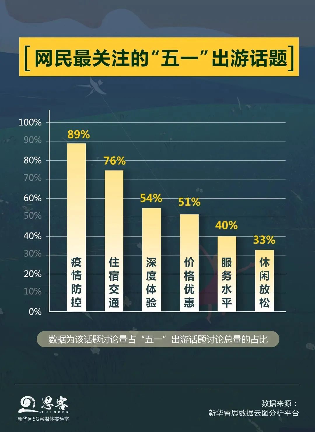 五一出游高峰不必慌，疫情防控神器来帮忙！(图4)