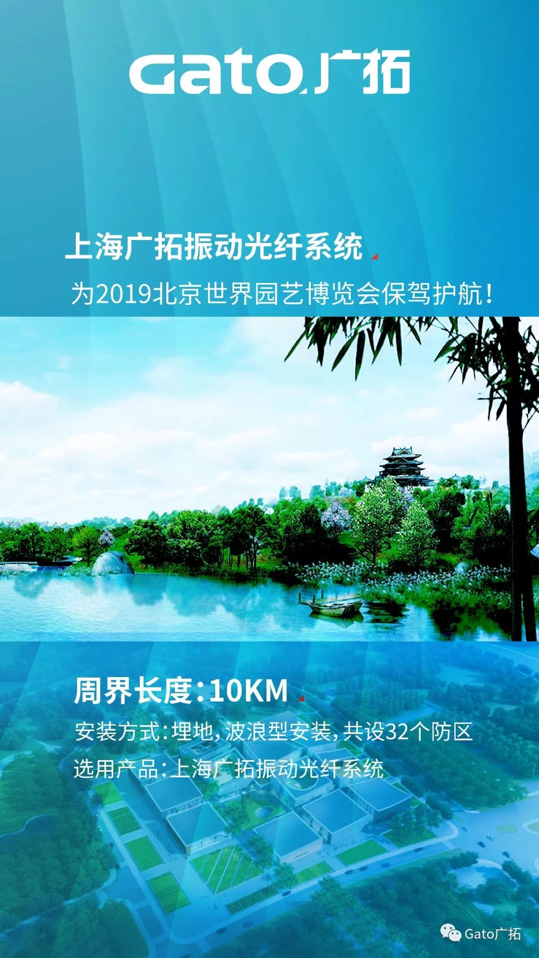 上海广拓振动光纤系统，为2019北京世界园艺博览会保驾护航！(图3)
